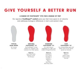 Altra Torin 6 - Running Shoes 11 Altra Torin 6 - Running Shoes -Sports Shoes Store altra torin 6 running shoes detail 6